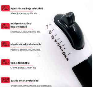 Batidora 7 Velocidad